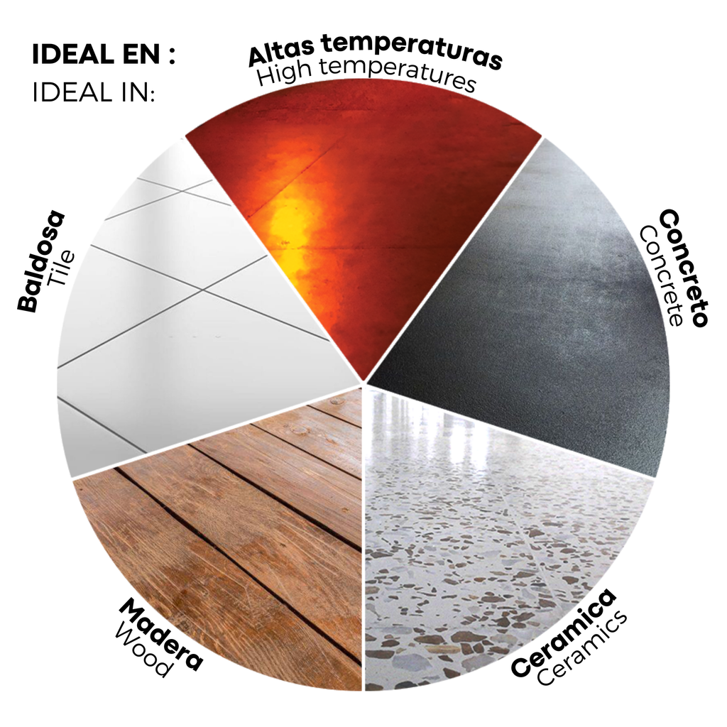 Rueda para alta temperatura (poliamida reforzada)5´´