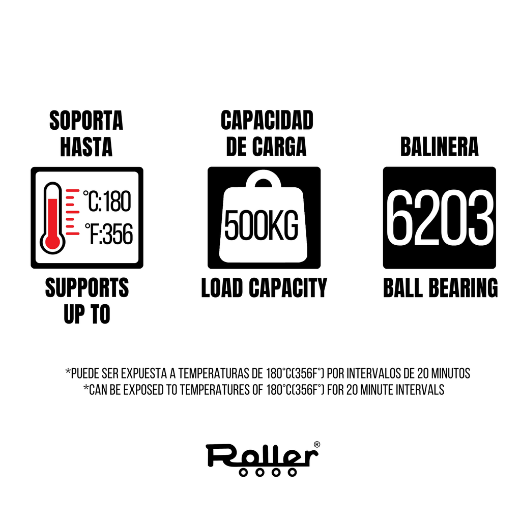 Rueda para alta temperatura (poliamida reforzada)5´´